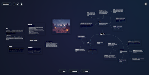 Plannit: Note Keeping App